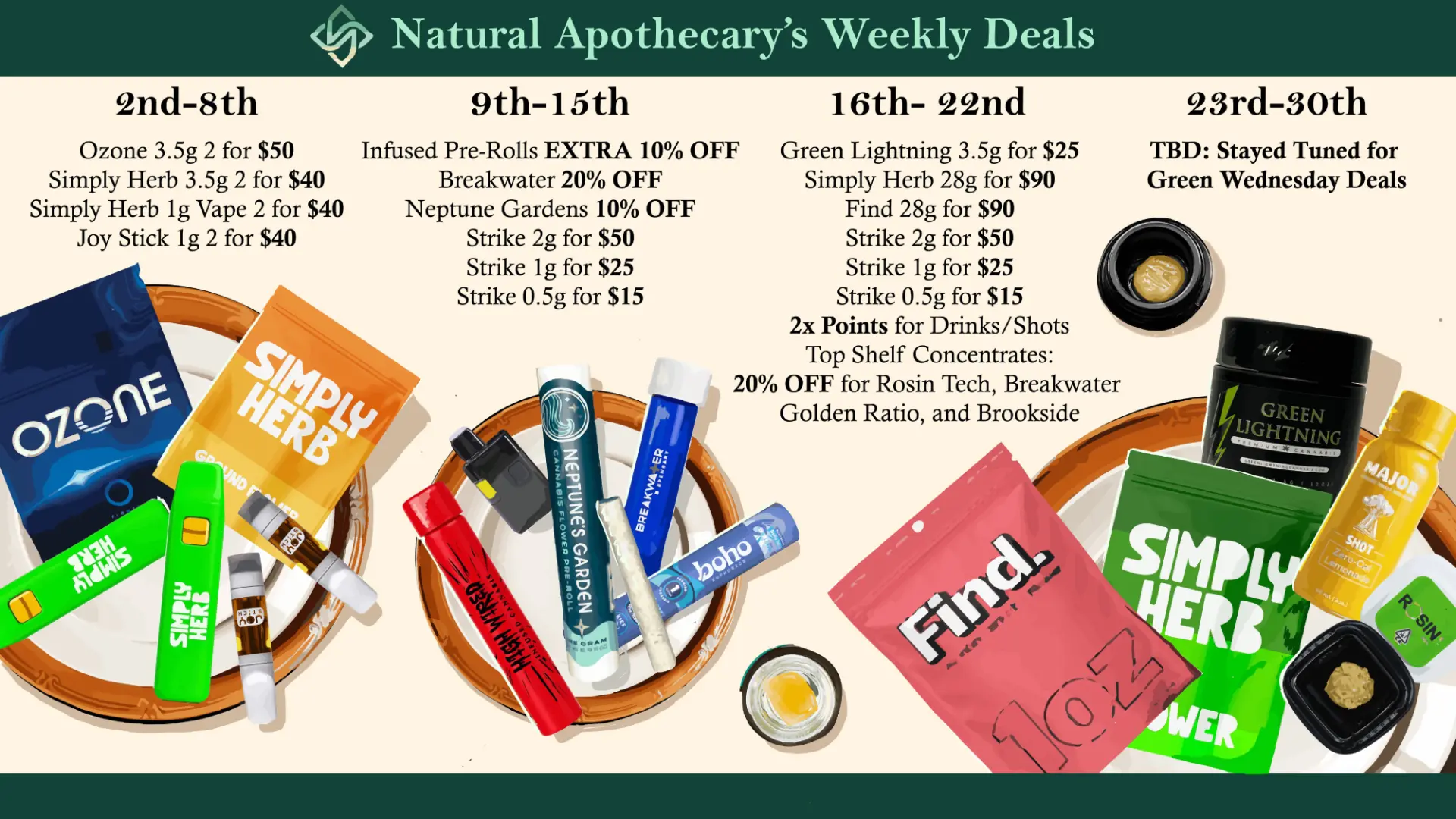November 2026 Weekly Deals